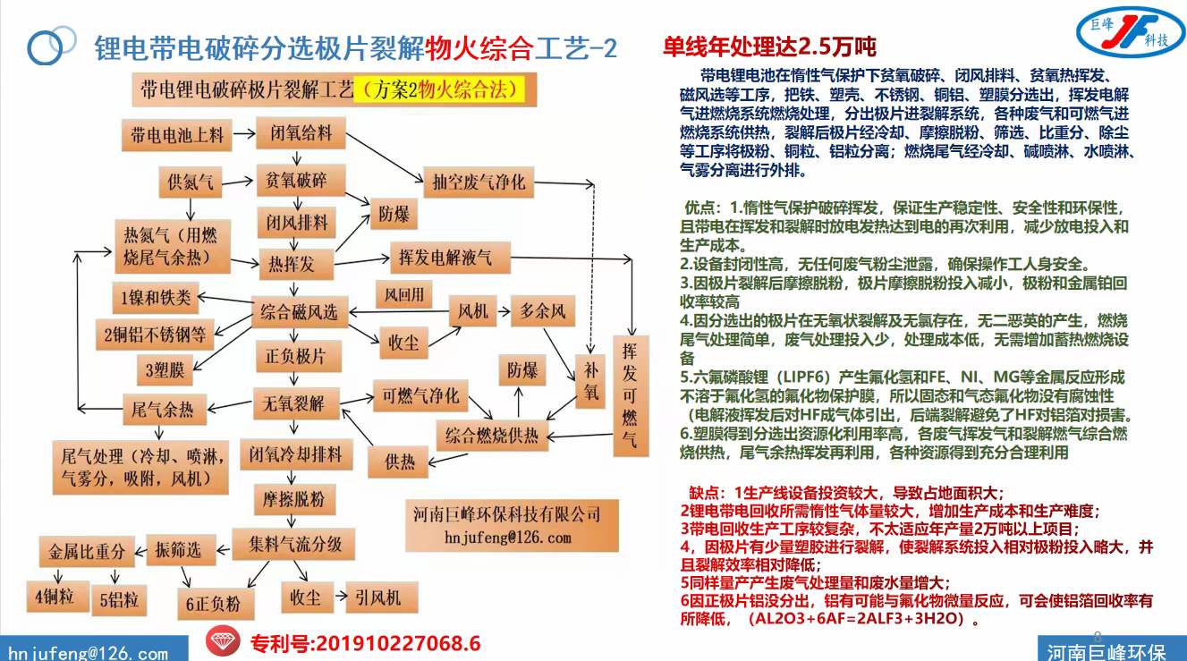 1639987037119218.jpg 1639987037119218.jpg