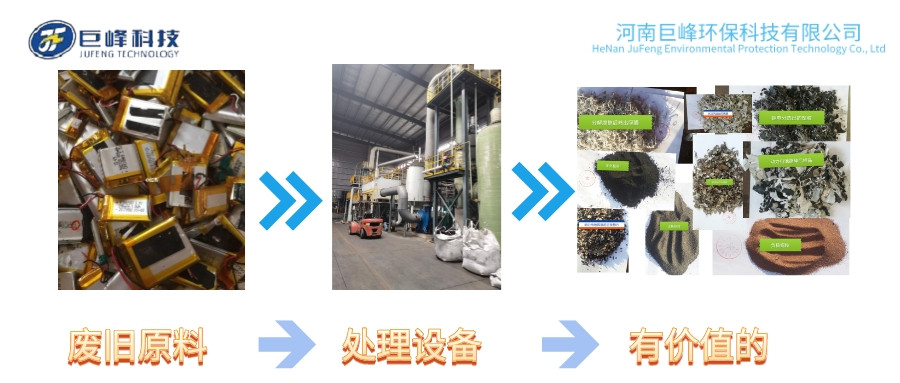 廢舊鋰電池回收處理設備